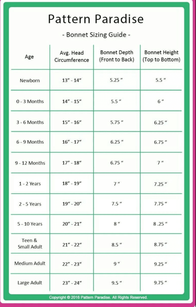 hat size chart